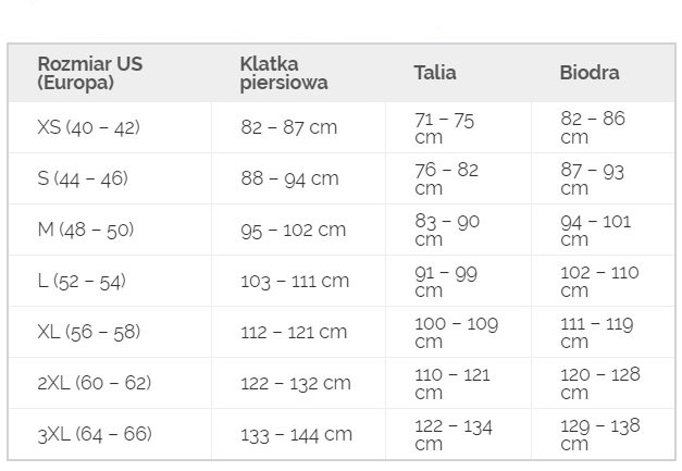 abajo Humedal influenza Tabela rozmiarów
