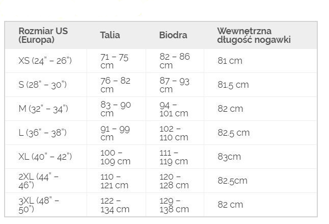 abajo Humedal influenza Tabela rozmiarów